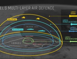 David’s Sling dan Arrow Pelindung Israel Bersama Serangan Membabi Buta Iran