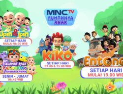Ekspedisi Seru Setiap Hari Ke MNCTV Rumahnya Anak