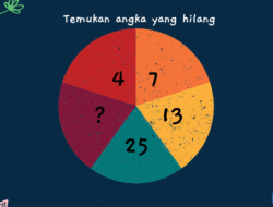 Seberapa Jago Kamu Di Soal Matematika? Coba Jawab Dulu 7 Tes Ini Tanpa Kalkulator!