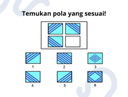 Cuma Si Jenius yang Bisa Temukan Pola yang Tepat Hingga Gambar Ini, Berani Coba?