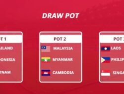 Timnasional Indonesia U-23 Masuk Pot 1, Berpeluang Lawan Malaysia Di Fase Grup SEA Games 2025