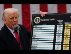 60 Negeri Karena Itu Sasaran Tarif Mutakhir Trump, Termasuk Sekutu Didekat AS!