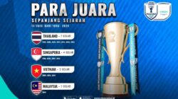 Timpilihan Indonesia vs Timor Leste Di Organisasiregional Kendaraan Hyundai Cup 2026, Saksikan Live Di VISION+